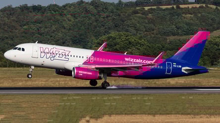 Кто реально контролирует Wizz Air — структура собственности - 285x160