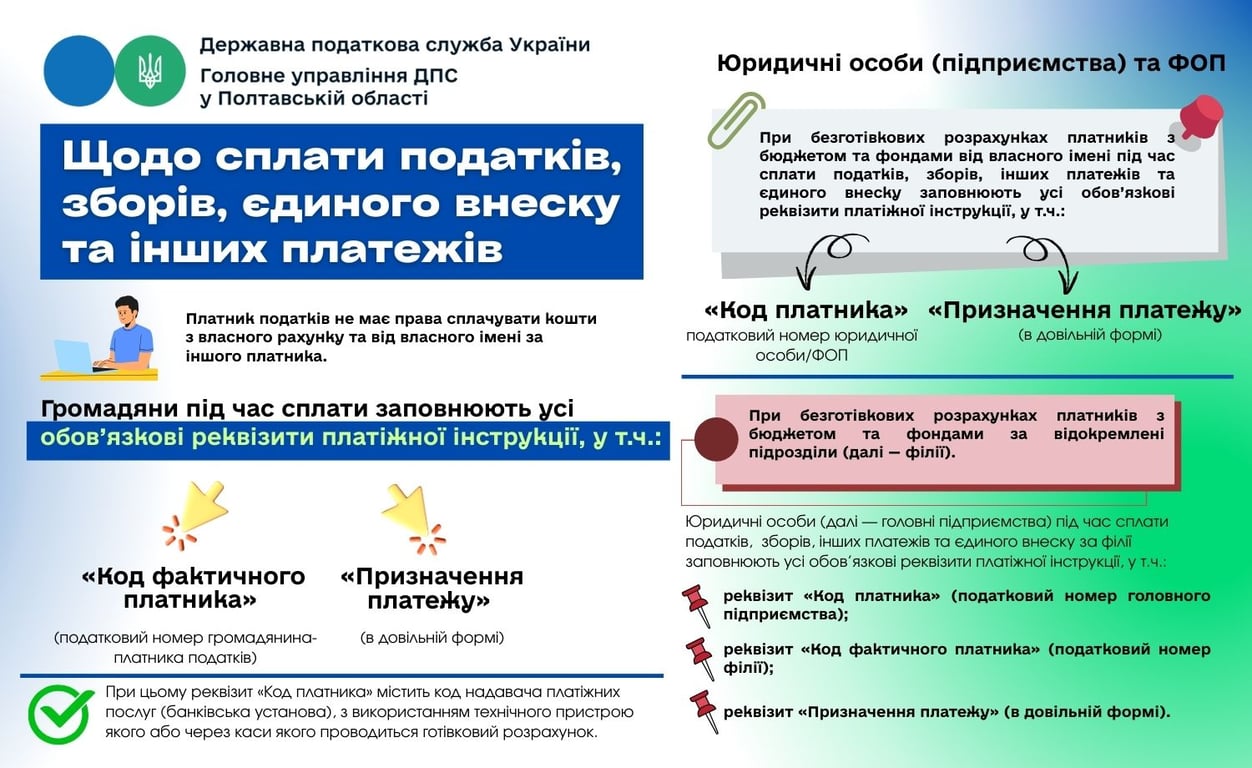 Довідка ДПС