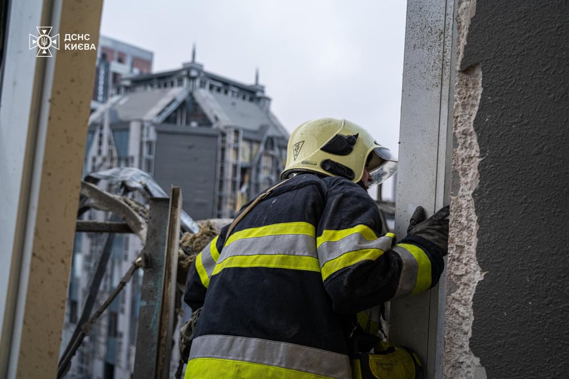 Київ 20 грудня