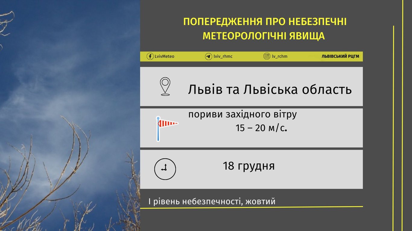 Погода у Львові та області 