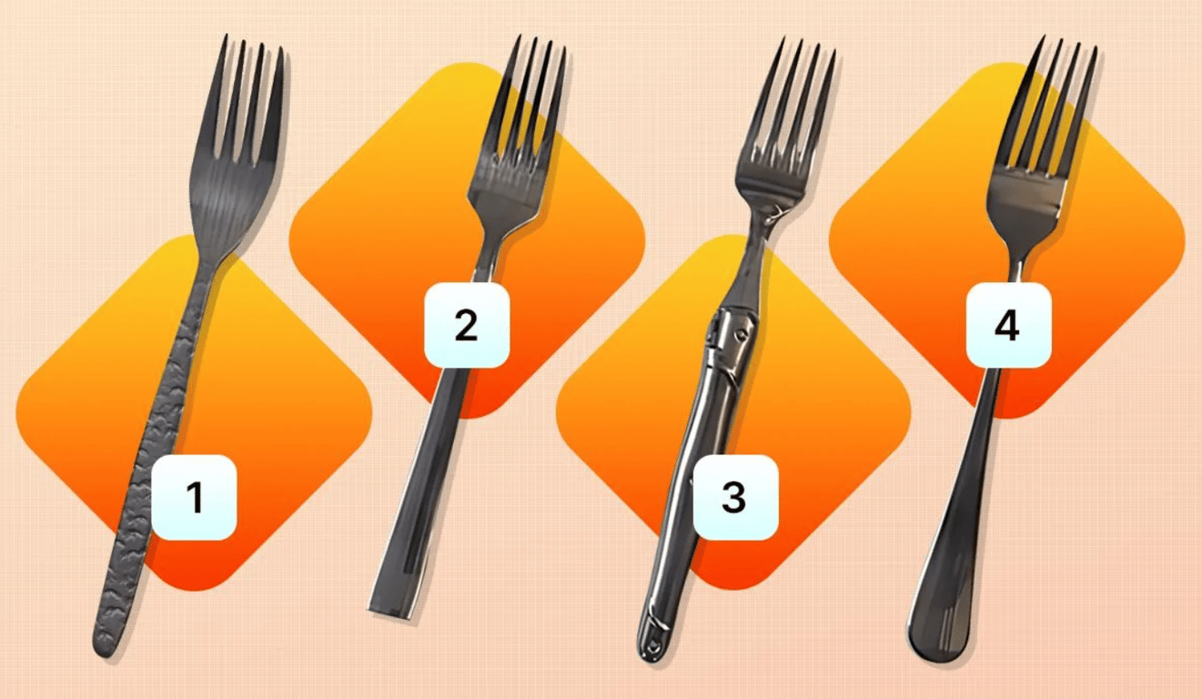 Онлайн-тест на определение типа личности