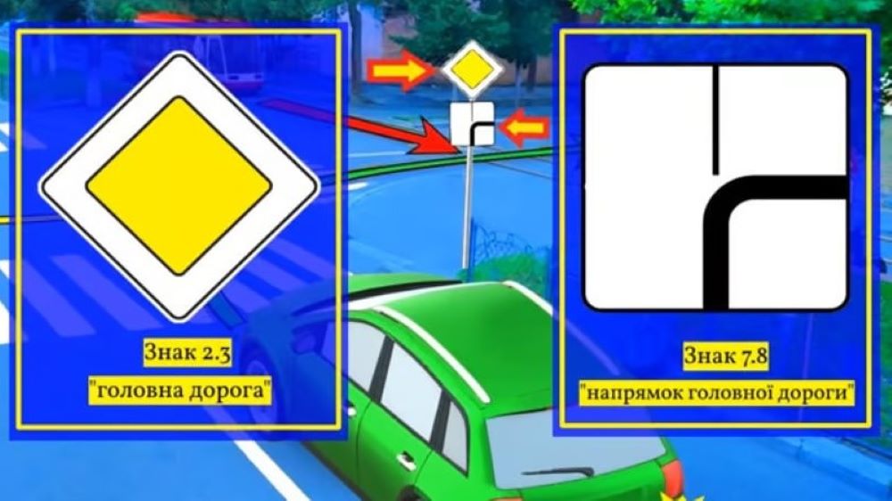 Тест по ПДД для грамотных водителей - каким будет порядок разъезда на перекрестке - фото 2