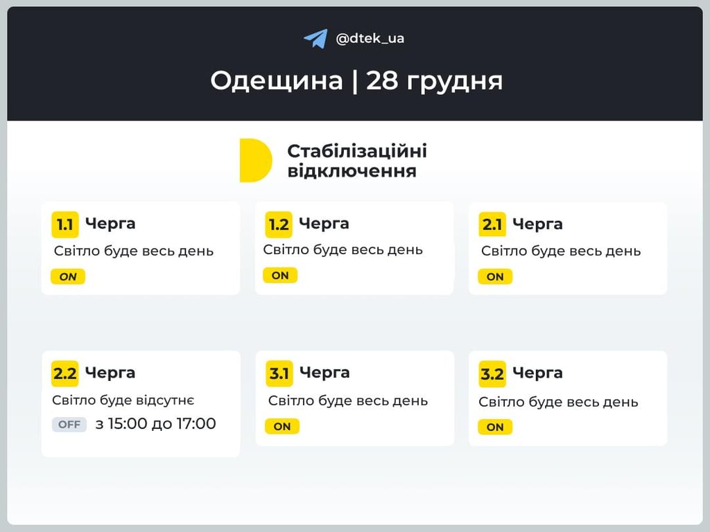 Графіки світла в Одесі — коли вимикатимуть електропостачання - фото 1