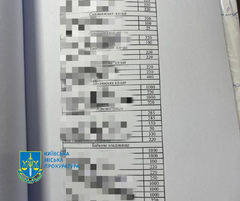 Корупція у КМДА