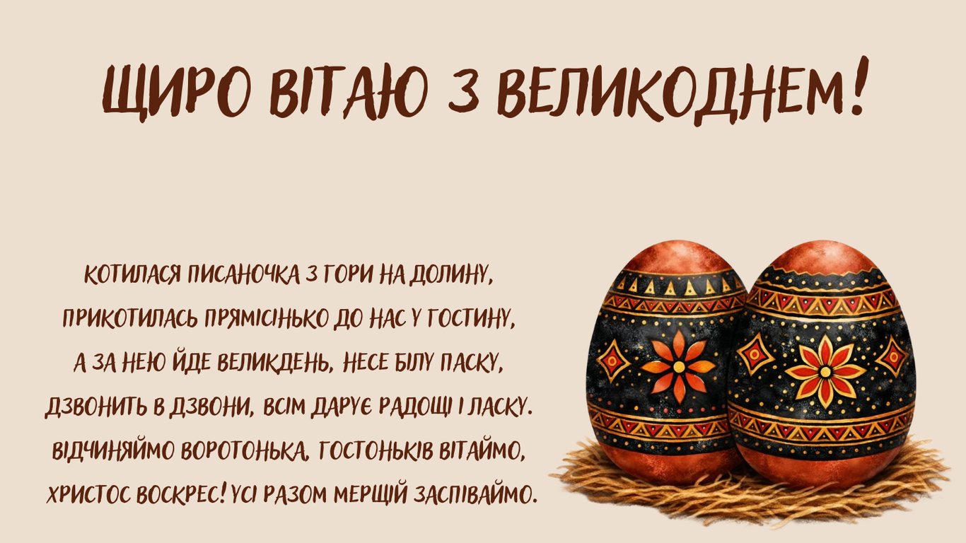 Яскраві листівки з Великоднем 2026
