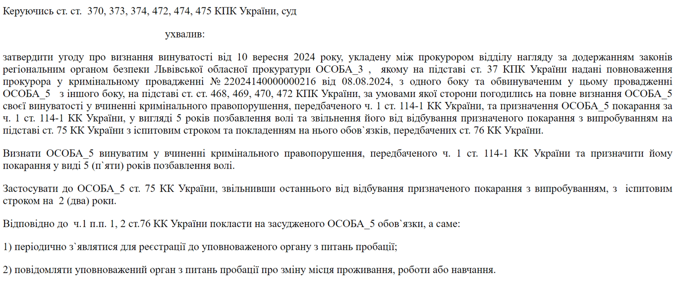 У Львові адміністратор Telegram-каналу "зливав" місця роботи ТЦК — як його покарав суд - фото 2