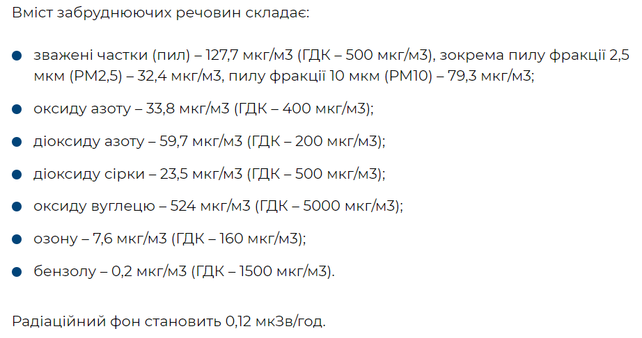 В Киеве из-за загрязненности воздуха советуют закрывать окна - какая причина - фото 3