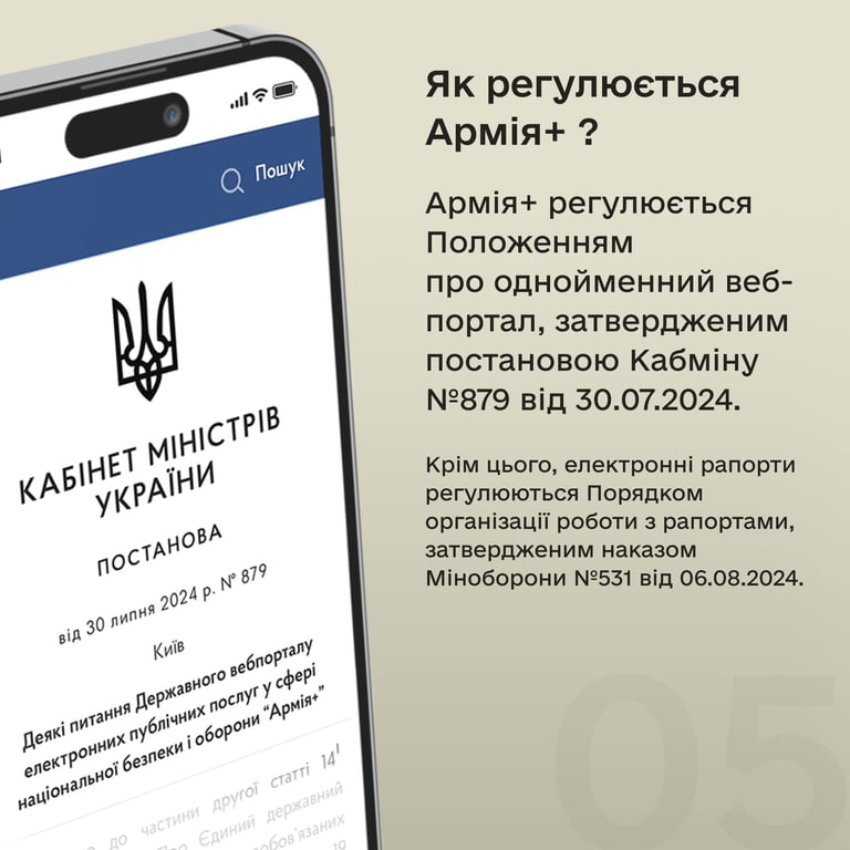 Как регулируется Армия. Фото: инфографика Минобороны