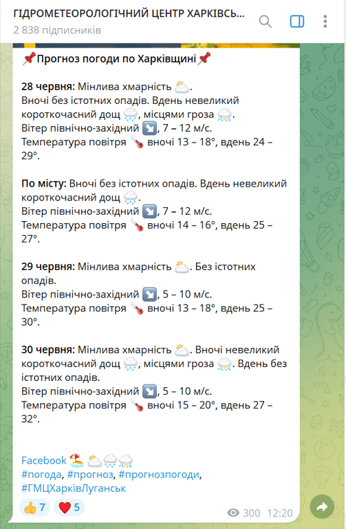 Погода - фото 1