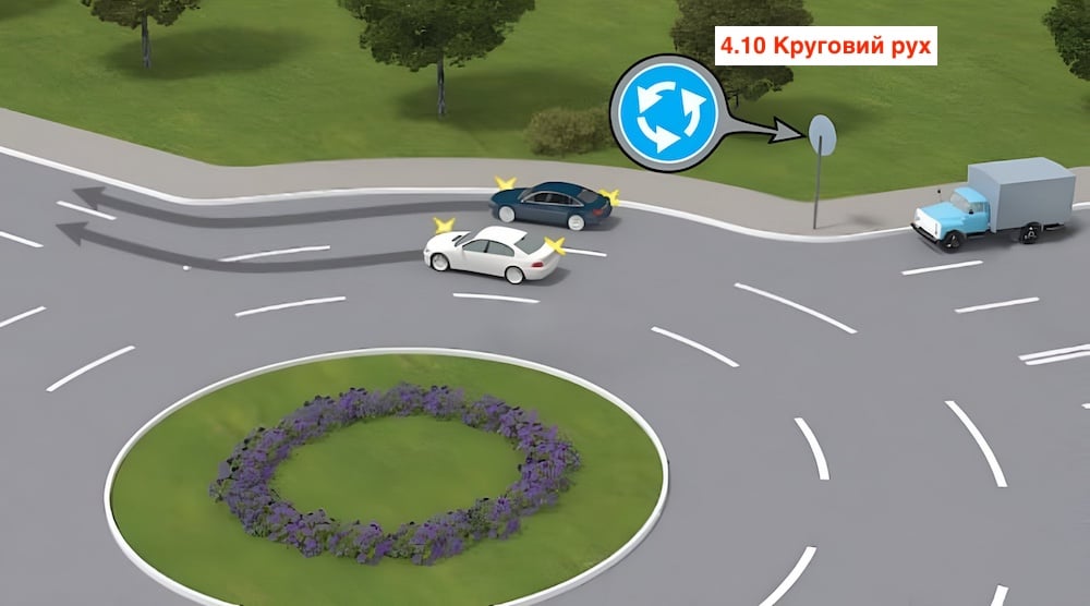 Тест з ПДР: хто з водіїв порушує правила?