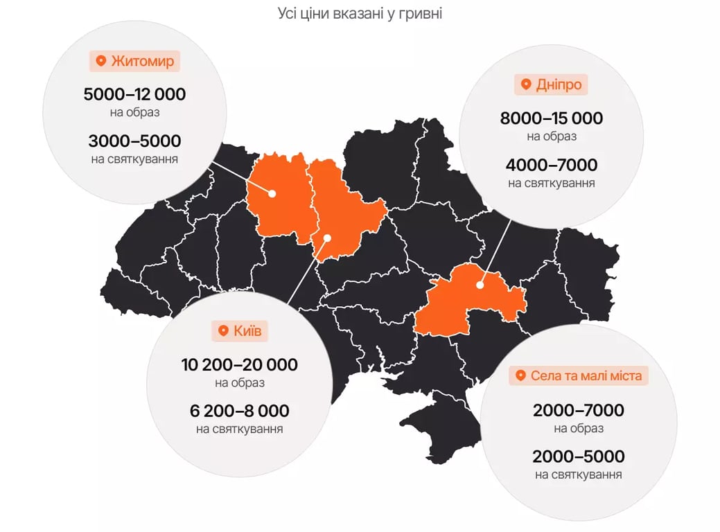 Выпускной 2025 — в какую сумму обойдется праздник родителям - фото 2