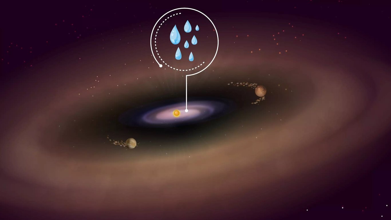 Телескоп JWST обнаружил воду в самом неожиданном месте – что это меняет