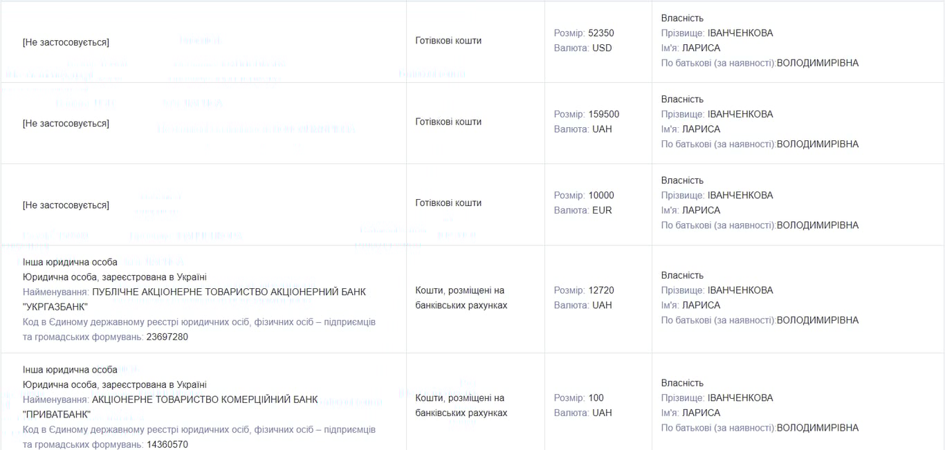 МОН України достроково розірвало контракт з ректором Одеського університету - фото 4