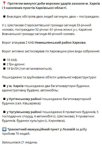 Масовані удари РФ по Харківщині — є загиблі та поранені - фото 1