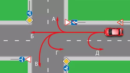 ПДР-тест з каверзою — куди може їхати червоне авто - 285x160