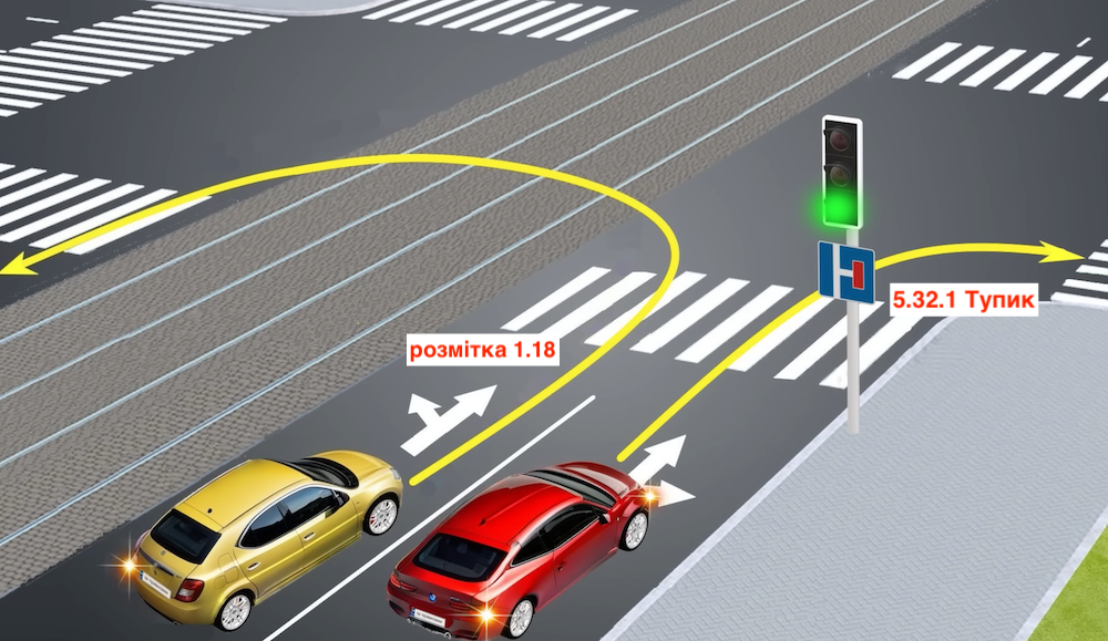 Тест з ПДР: хто їде не за правилами?