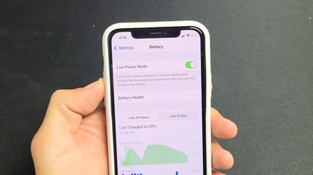Не только на 20%: когда стоит включать режим энергосбережения на смартфоне - 285x160