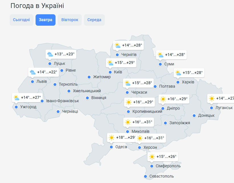 Прогноз погоди в Україні на 25 вересня