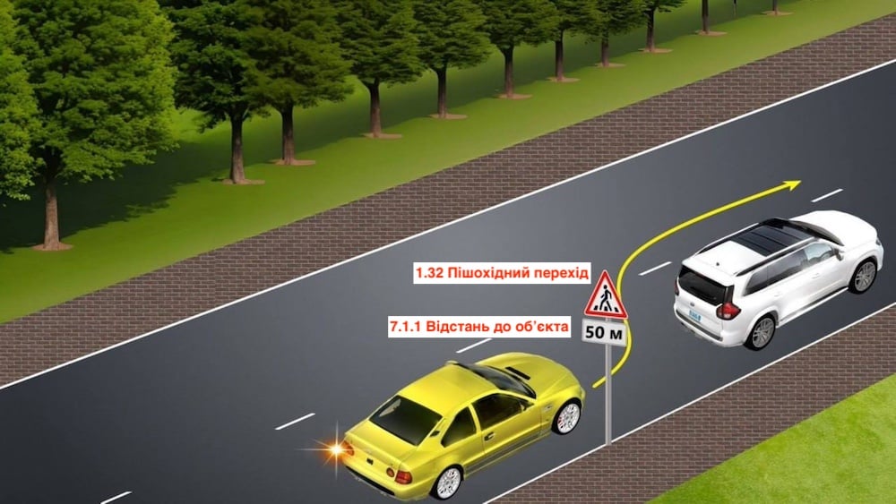 Тест з ПДР: чи дозволений обгін?