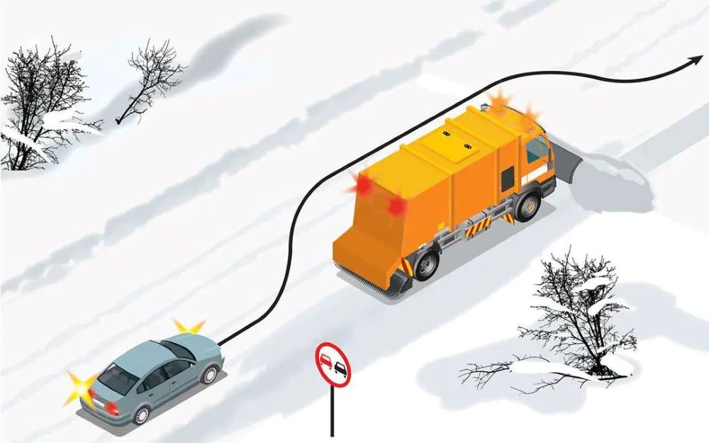 Зимний ПДД тест — разрешен ли обгон снегоуборочной машины - фото 1