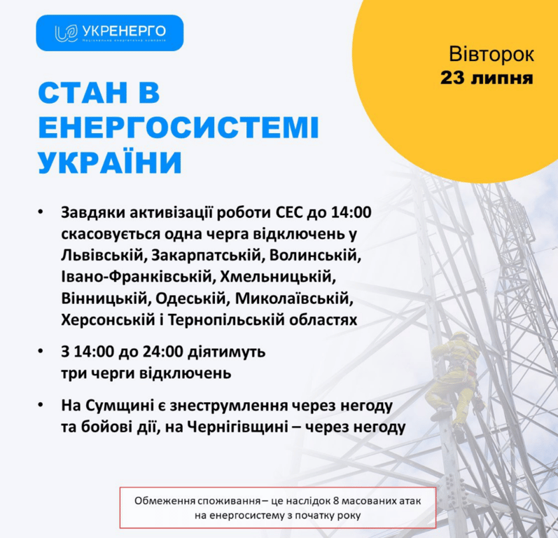 В Одесской области изменены графики отключений сегодня, 23 июля