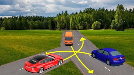 Хитрый тест ПДД — как разъехаться на перекрестке - 285x160