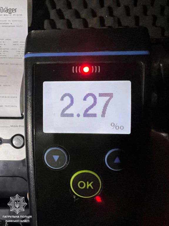 Результат измерения на алкотестере Драгер. Фото: патрульная полиция Львовской области