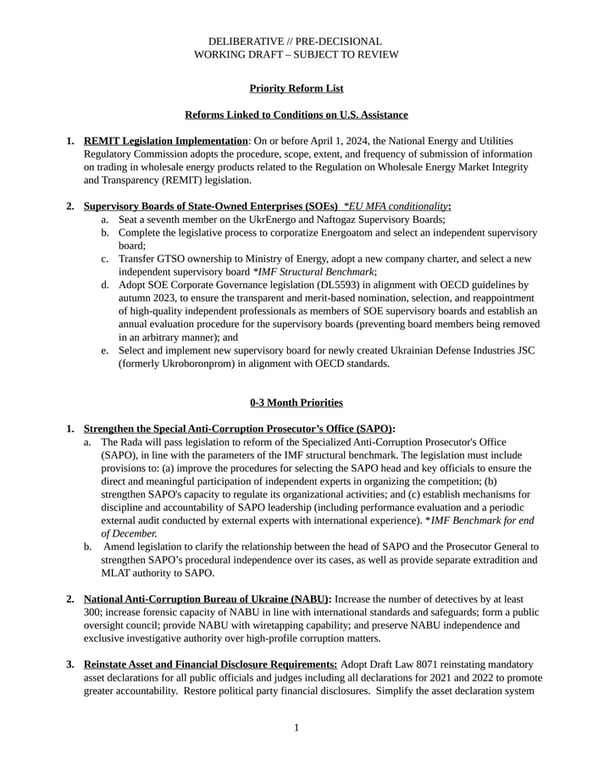 Лист Білого дому