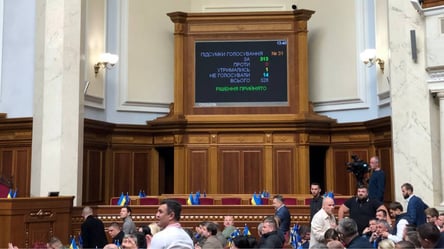 Госбюджет-2023: парламент увеличил расходы на 322 млрд грн - 285x160