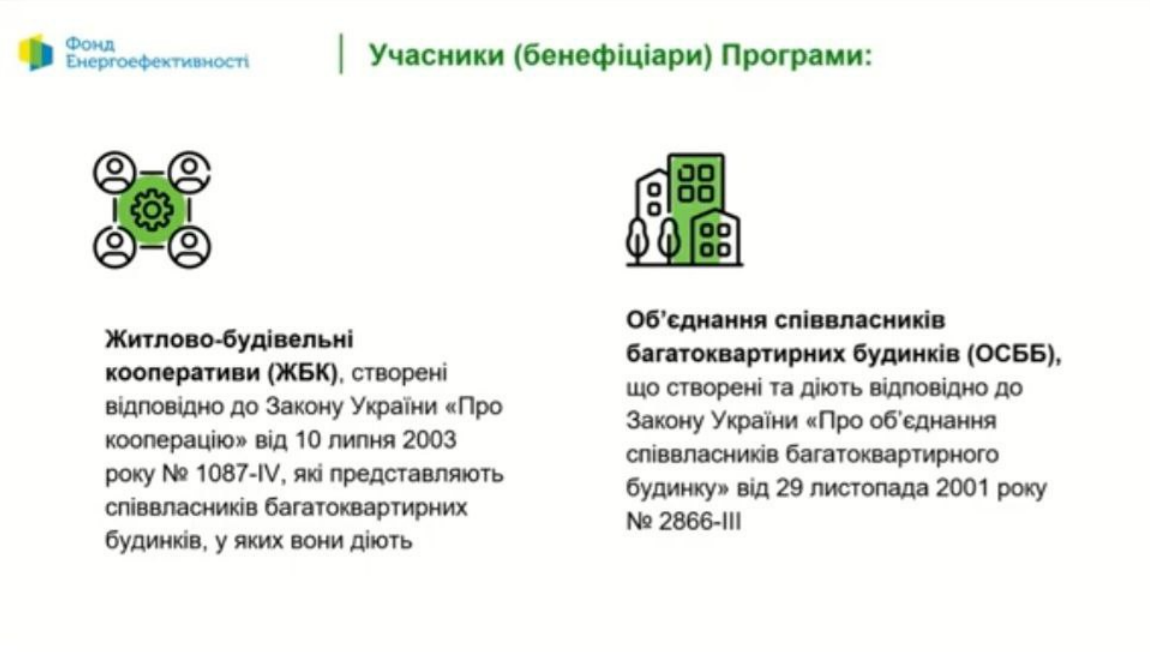 Хто може брати участь