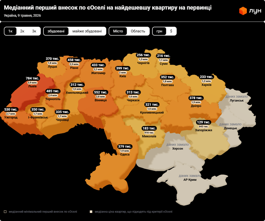 єОселя: скільки може коштувати квартира за іпотекою - фото 1