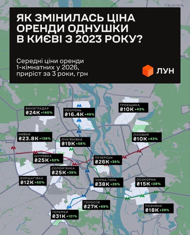 Статистика ЛУН