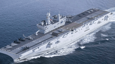 Вперше у світі — Китай випробує унікальну систему запуску дронів - 285x160