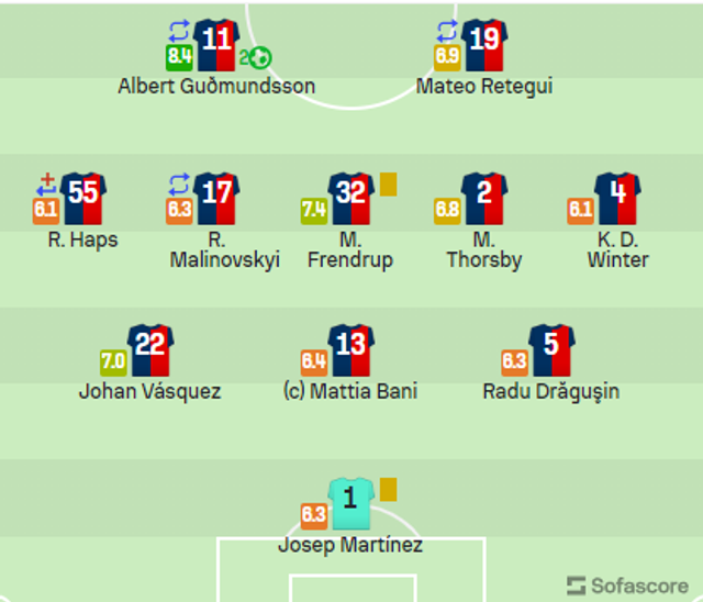 малиновский