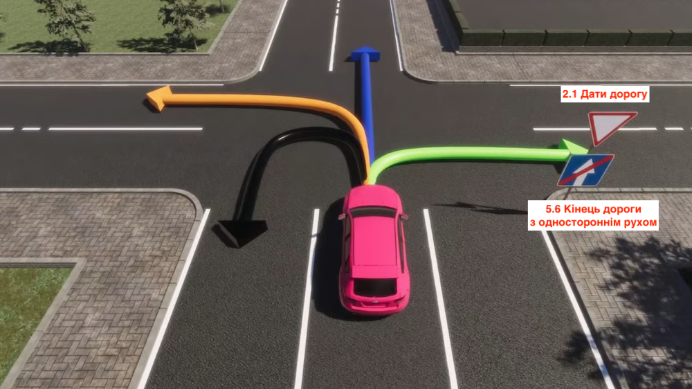 Тест з ПДР: за якою траєкторією дозволений рух?