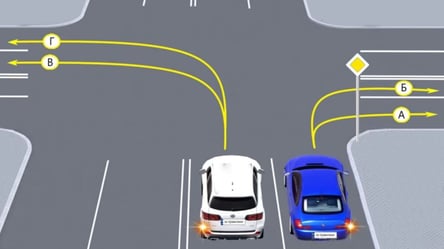 Дилемма на перекрестке — куда не могут повернуть белый и синий автомобили - 285x160