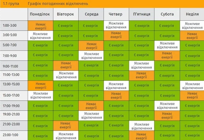 Графики почасовых отключений во Львовской области 5 июня