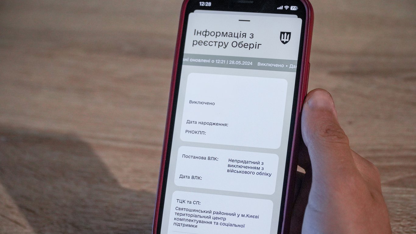 Через мобільний додаток Резерв+ військово-облікові дані оновили 1,5 млн українців