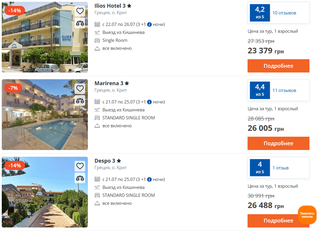 Туристи в захваті — які острови Греції доступні за 500 євро - фото 1