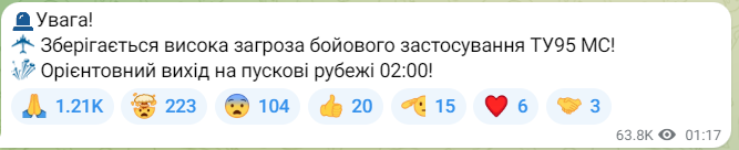 В Україні — загроза застосування російських Ту-95МС