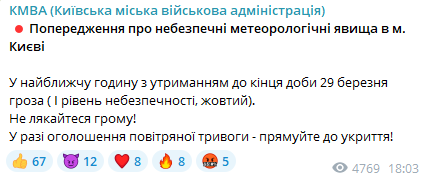 гроза в Києві 29 березня