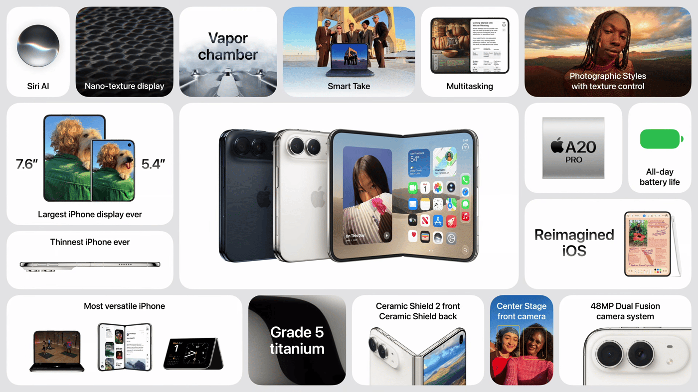 Все детали про iPhone Duo