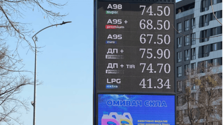 Які ціни на бензин і дизпаливо в Україні сьогодні - 290x160
