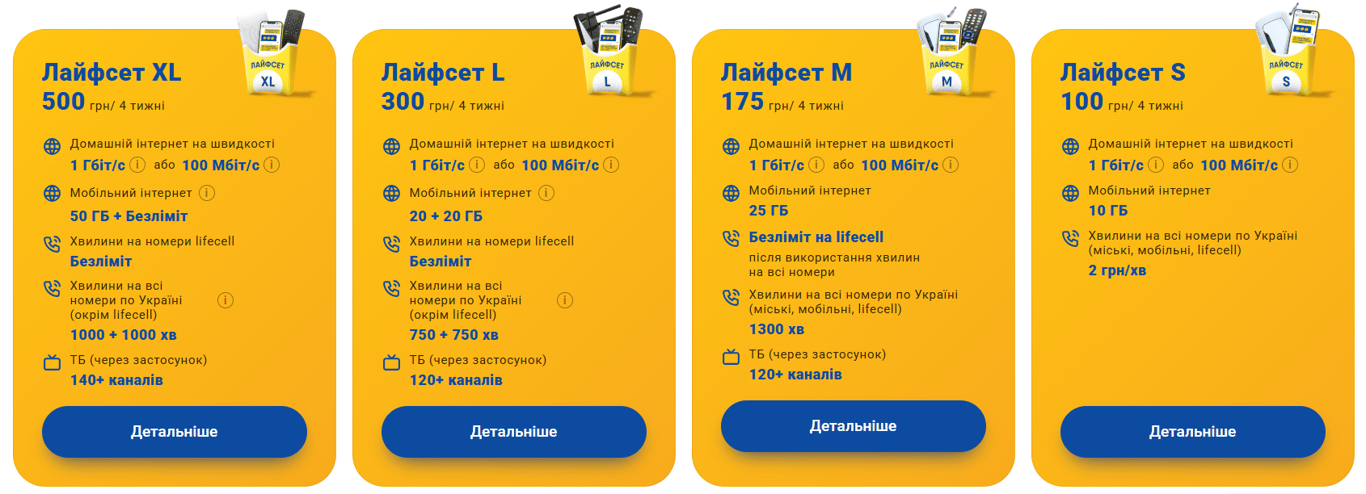 Бюджетная мобильная связь — какой тариф выбрать в октябре - фото 3