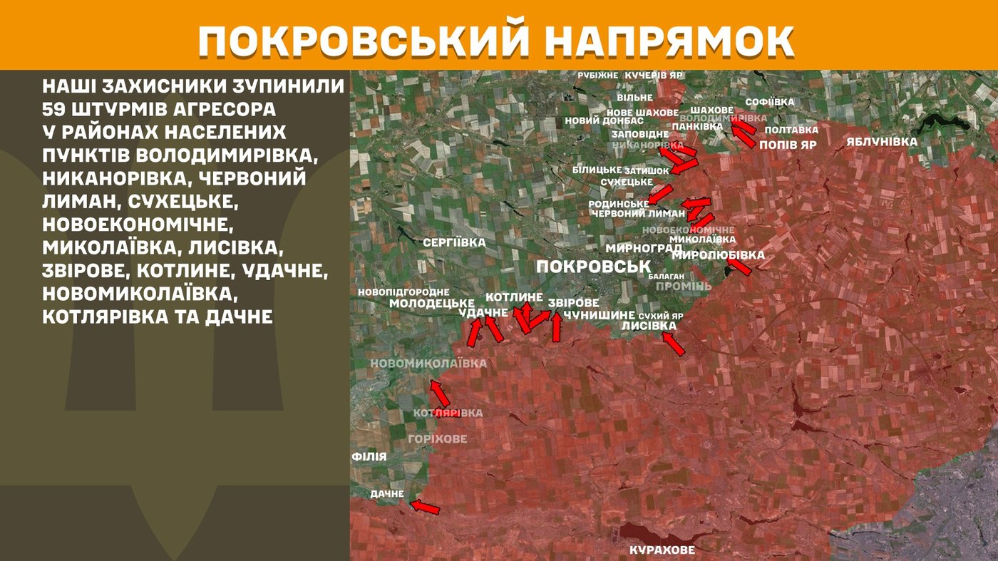 Ситуація на фронті