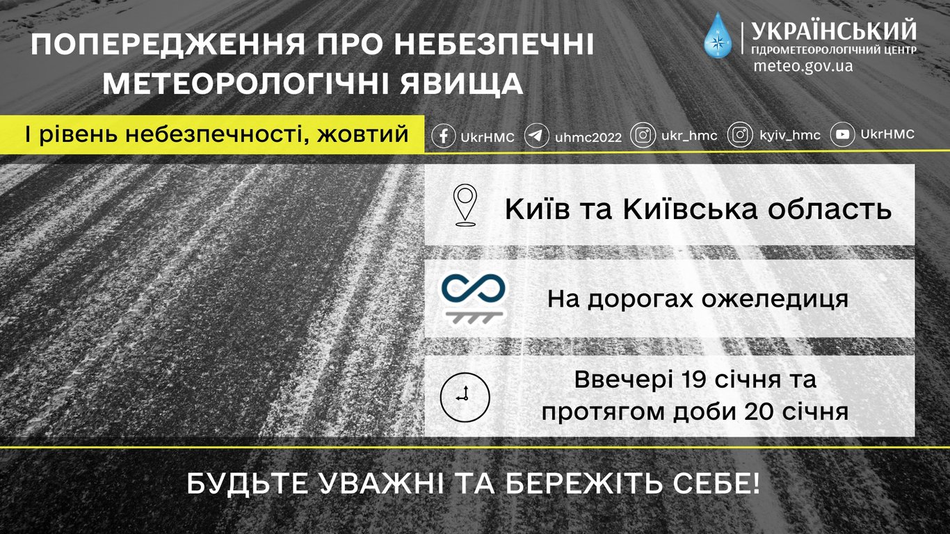 Погода у Києві 20 січня