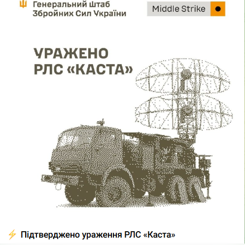 Сили оборони знищили російську РЛС 'Каста' за 60 мільйонів доларів - фото 1