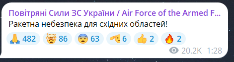 Чому повітряна тривога зараз 4 липня