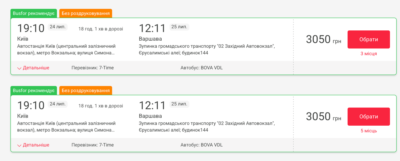 скільки годин триває поїздка з Києва до Варшави потягом та автобусом та як швидше - фото 2