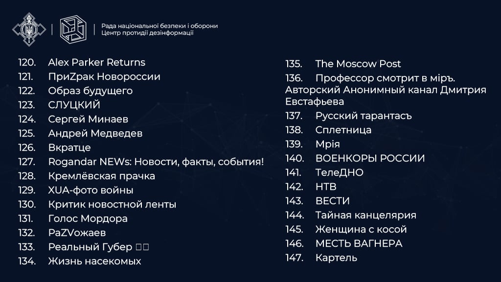 ​ Список опасных Telegram-каналов. Фото: ЦПД
